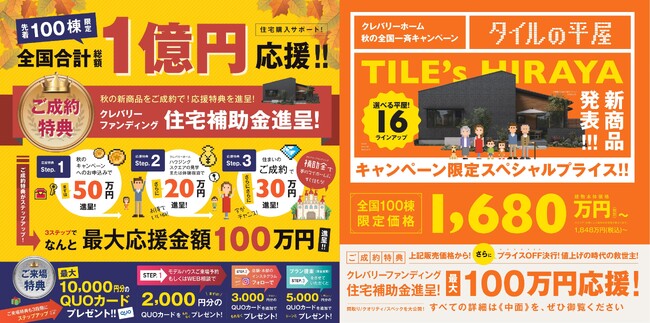 総額１億円の住宅補助金や最大１万円分のQUOカードを進呈。秋のキャンペーンを全店で９月８日（金）から開催。
