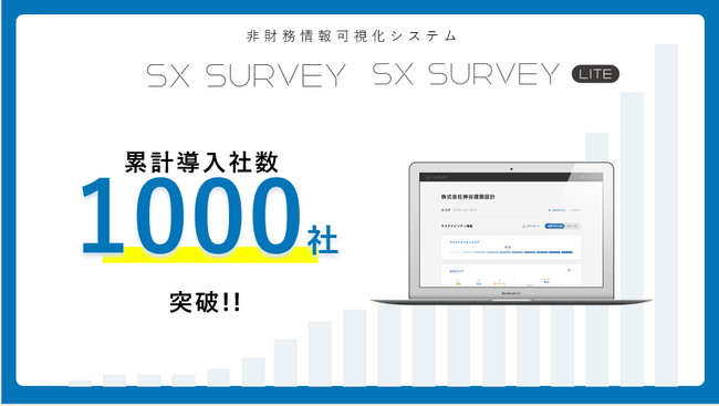 未上場企業向け非財務情報可視化システム「SXサーベイ」利用社数1000社を突破