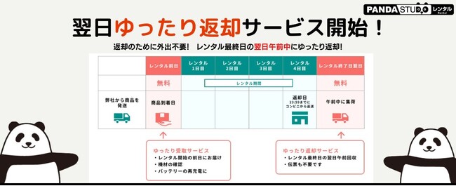 パンダスタジオレンタル「翌日ゆったり返却サービス」本日より開始!