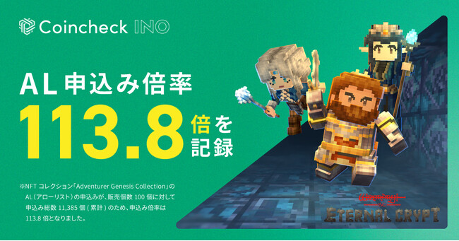 「Coincheck INO」第1号案件、AL申込み倍率が113.8倍を記録