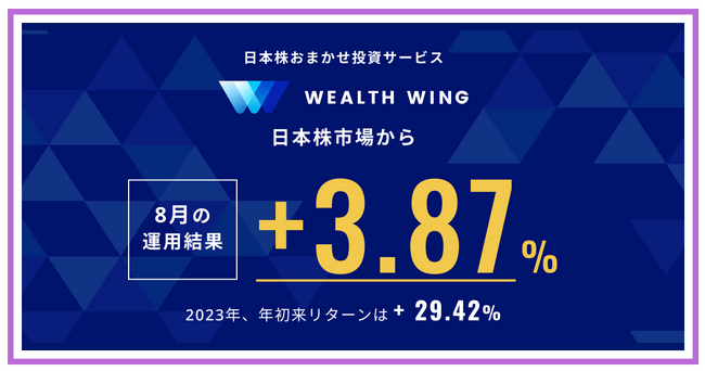 Finatextグループの日本株おまかせ投資サービス『Wealth Wing（ウェルスウイング）』、8月は日本株市場を3.87%上回る運用結果に。