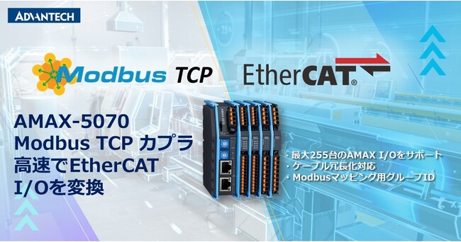 AMAX-5070 Modbus/TCPカプラ発売開始