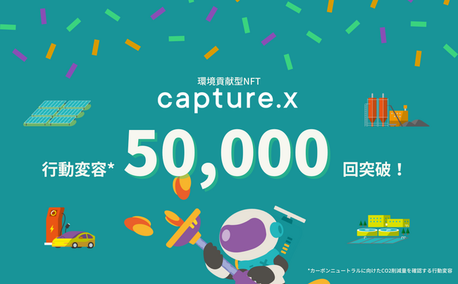 環境貢献型NFT「capture.x」カーボンニュートラルへ向けた行動変容が5万回を突破