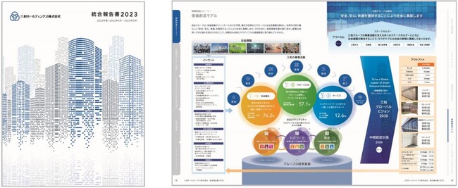 三和グループ統合報告書2023を発行しました