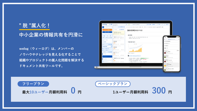 ドキュメント共有ツール「welog(ウィーログ)」事業譲受のお知らせ