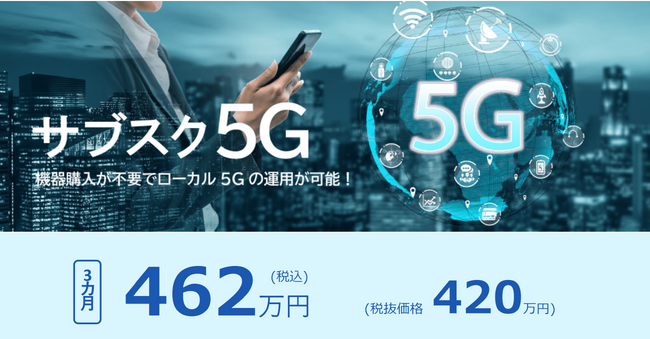 テクノレント・京セラみらいエンビジョンサブスク5Gサービス提供開始について