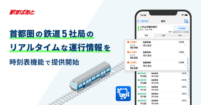 「駅すぱあとアプリ」、首都圏の鉄道5社局のリアルタイムな運行情報を時刻表機能で提供開始