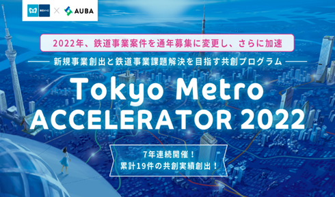 「Tokyo Metro ACCELERATOR（鉄道事業課題解決プログラム）」初となる応募企業との実証実験を開始しました。