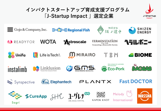 CureApp　インパクトスタートアップ育成支援プログラム「J-Startup Impact」に選定されました