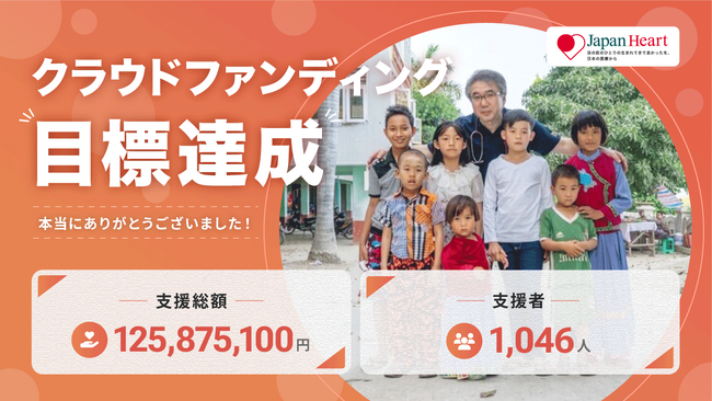 【クラファン1億2,000万円達成】5歳までに子どもが亡くなる確率が日本の13倍の国での挑戦。