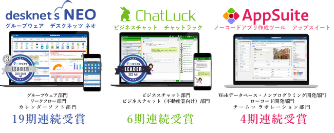 ネオジャパン、「ITreview Grid Award 2023 Fall」の8部門で受賞