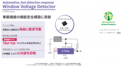 車載用ウィンドウボルテージディテクタ「S-191A シリーズ」を発売