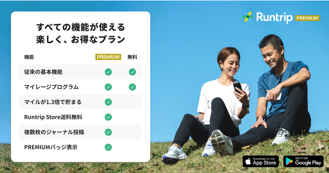 ランナー向けアプリ「Runtrip」、月額有料サービス「Runtrip PREMIUM」を提供開始