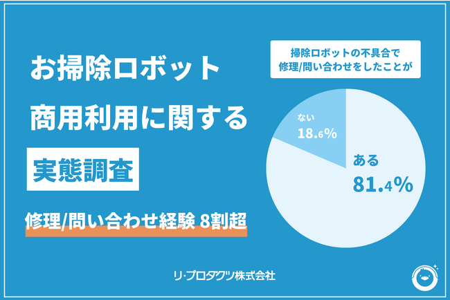 清掃DXを推進するリ・プロダクツがロボット掃除機の商用利用に関する実態調査の結果を公表