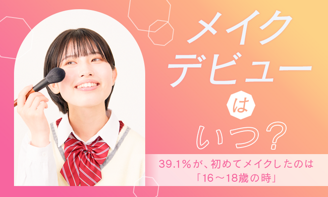 【メイクデビューはいつ?】39.1%が、初めてメイクしたのは「16~18歳の時」