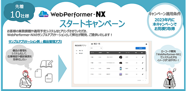 ローコード開発プラットフォーム「WebPerformer-NX」でお客さまのニーズに合ったサンプルアプリケーションを開発しご提供