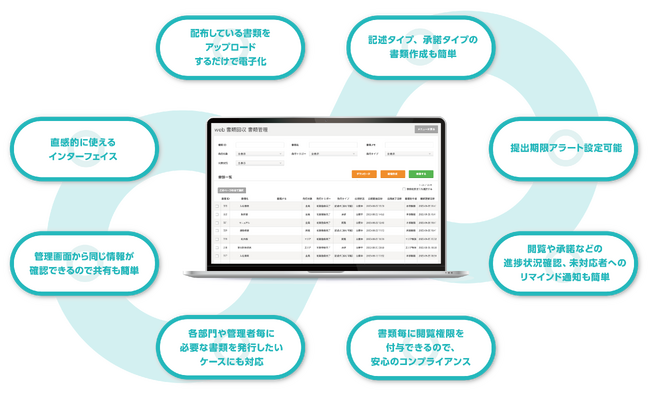 株式会社エーピーシーズ(マイナビグループ)の『web書類回収サービス』が「マイナンバー」関連機能を追加してリニューアル!