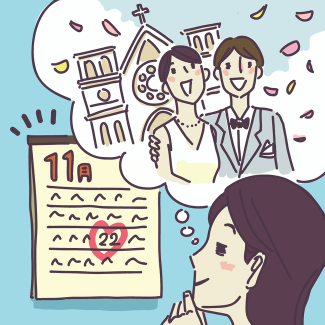 「アニヴェルセル総研」第97弾、恋愛・結婚意識調査