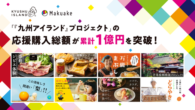 「Makuake」にて、九州の特産品を応援する「『KYUSHU ISLAND』プロジェクト」での応援購入総額が累計１億円を突破！～地元企業・一平ホールディングスと連携し、九州の地域活性化に貢献～