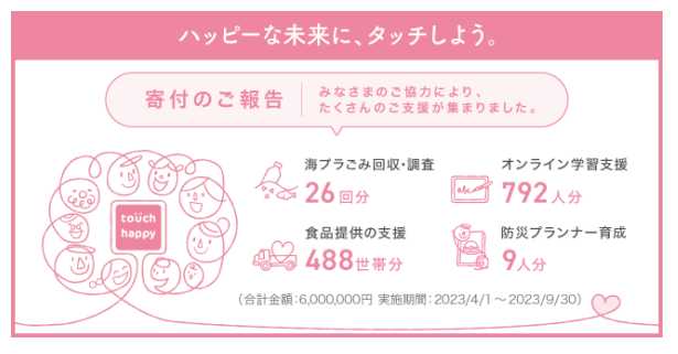 ハッピーな未来にタッチしよう!「タッチハッピー」