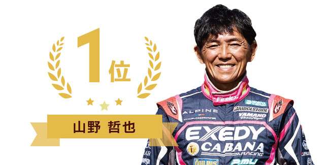 ドライバー・オブ・ザ・イヤー2023は山野哲也選手に決定