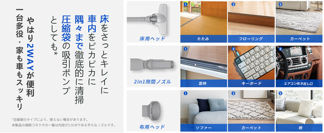 Proscenic 最新商品割引キャンペーン!圧倒的な割引率で、高品質な生活が始まります!
