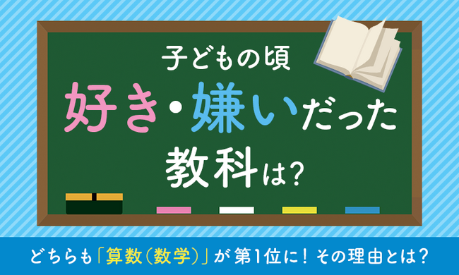 【子どもの頃好き(嫌い)だった教科は?】どちらも「算数(数学)」が第1位に! その理由とは?