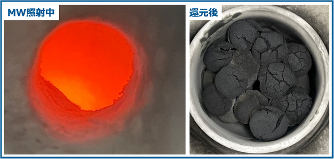 ラボスケールでマイクロ波を用いた鉄鉱石の還元に成功
