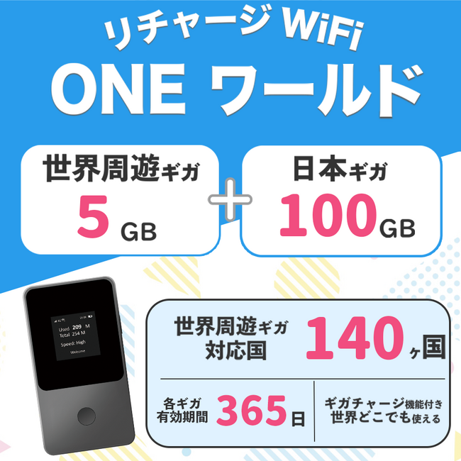 【リチャージWiFi】 ★️ONEワールド発売記念★️ 特別プランを限定販売!