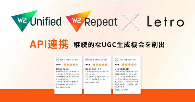 Letro、OMO/オムニチャネル対応ECプラットフォーム「W2 Unified」と D2Cリピート通販向けECプラットフォーム「W2 Repeat」とのAPI連携によりUGC生成を自動化