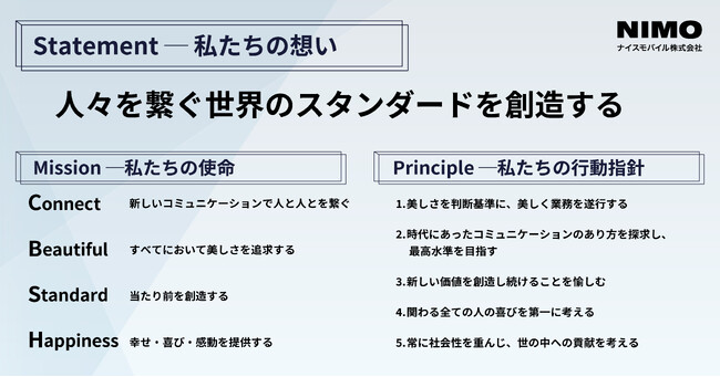 ナイスモバイル、企業理念を刷新 世の中のあらゆるコミュニケーションのサポートを目指す