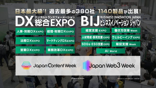 エイトレッドは2024年2月20日から東京ビッグサイトで開催される「DX総合EXPO」に出展します