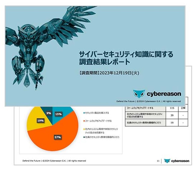 サイバーリーズン、「サイバーセキュリティ知識に関する調査結果レポート」を発表