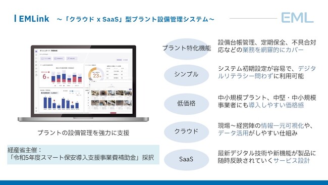 カーボンニュートラル・GX時代における分散型インフラの維持管理に向けた弊社の取り組みについて