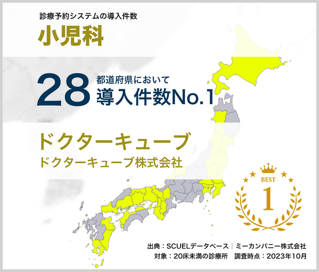 最も導入数が多い「診療予約システム」を都道府県別に調査、主たる診療科に結果を公表。