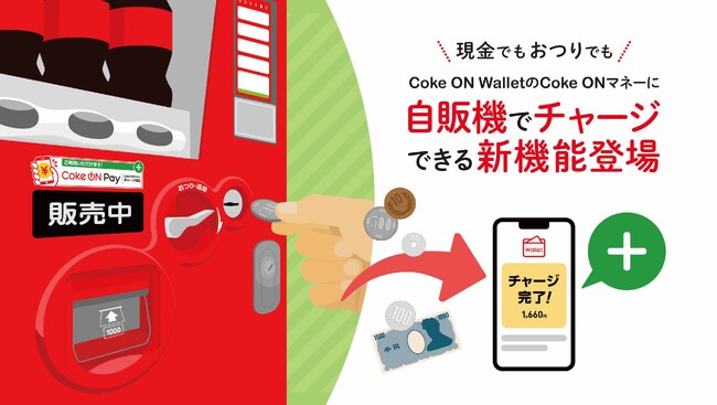 「Coke ON」で自販機がまるで“貯金箱”に！？独自電子マネー「Coke ON Wallet」に新機能「自販機チャージ」導入　おつりや小銭のチャージで、キャッシュレスをより身近で便利に