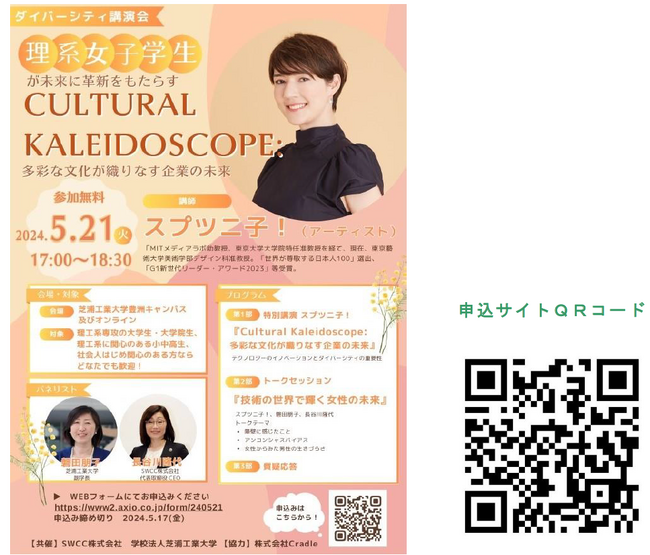 SWCCと芝浦工業大学間の包括連携協定に基づくダイバーシティ講演会開催