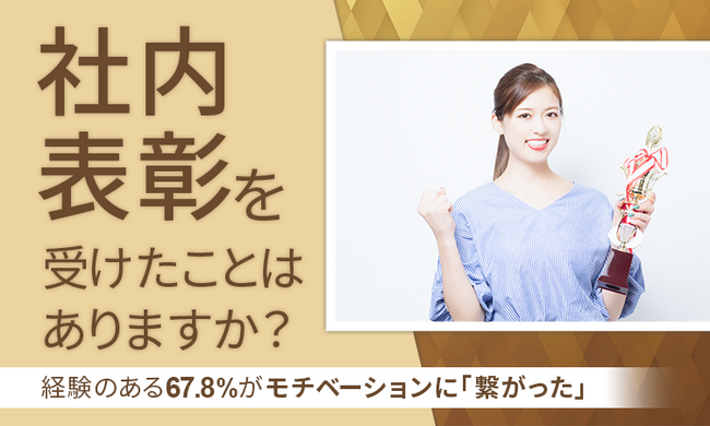 【社内表彰を受けたことはありますか?】経験のある67.8%がモチベーションに「繋がった」