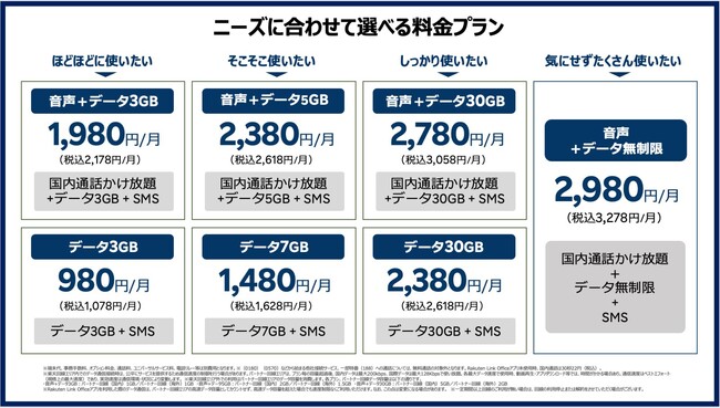 楽天モバイル、法人のお客様向けサービス名称を「Rakuten最強プラン ビジネス」に変更