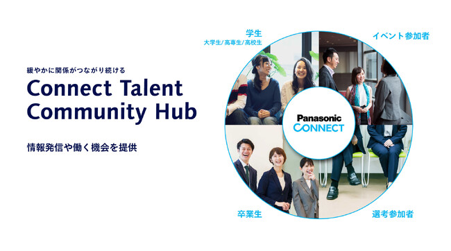 パナソニック コネクトがタレントコミュニティ「Connect Talent Community Hub」を開設 ～リクルートのタレントプラットフォーム『Alumy』も一部活用～