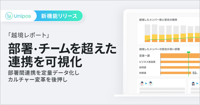 「部署やチームの垣根を越えた連携」の可視化を実現Uniposが新機能「越境レポート」をリリース