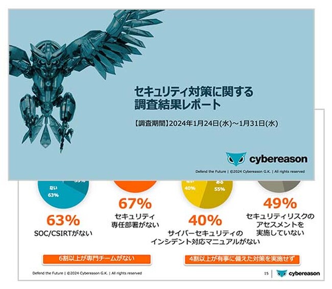 サイバーリーズン、「セキュリティ対策に関する調査結果レポート」を発表
