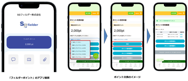 株式会社エーピーシーズとSGフィルダー株式会社が登録スタッフ向けポイントプログラム「フィルダーポイント」を共同開発