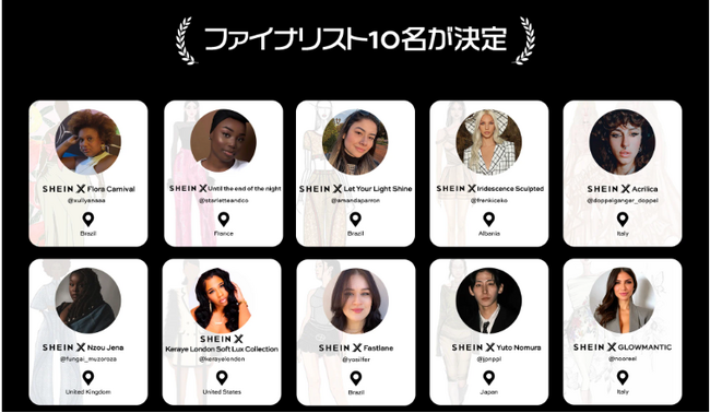 世界70ヵ国以上から若手デザイナーが参加した『SHEIN X Global Challenge 2024』にて日本人で唯一、国際ファッション専門職大学の野村優翔さんが「次世代賞」を受賞
