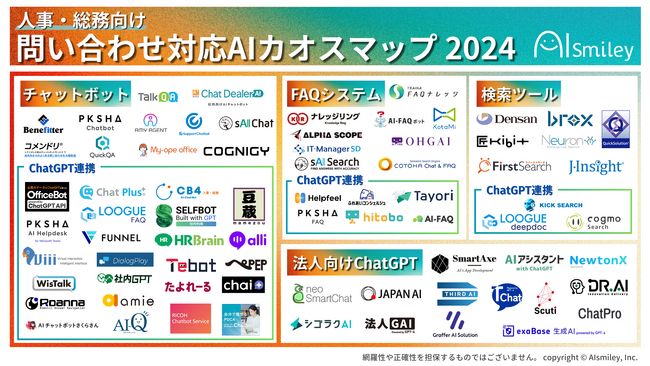 人事・総務向け問い合わせ対応AIカオスマップを公開!バックオフィス業務効率化をサポート