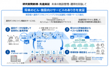 【東芝】研究開発新棟「イノベーション・パレット」で省エネとセキュリティを進化させる先進実証を開始