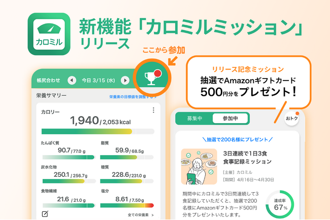 新機能「カロミルミッション」リリース!ユーザーの食×健康の取り組みをサポート