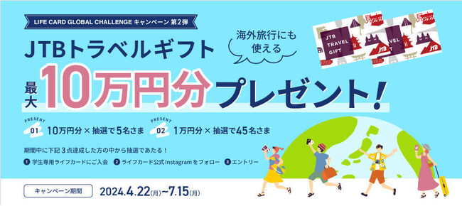 「LIFE CARD GLOBAL CHALLENGEキャンペーン第2弾」実施！最大10万円分のJTBトラベルギフトが当たるチャンス！