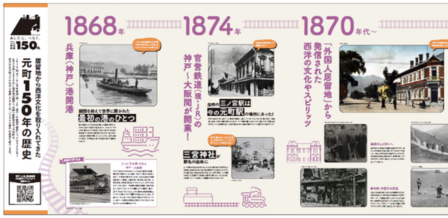 神戸~大阪鉄道開業150周年記念企画!鉄道とまちの歴史パネル展