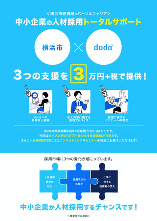 【先着順で申込み受付中】【横浜市内中小企業限定】登録者数840 万人の日本最大級の転職サイト「doda」への求人掲載企業の募集開始～手厚いフォロー付き～